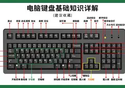 s15全球总决赛-包含uZ虠#u`eS€E禷gH>2摁揣Kx??a7暫篰鉣鵹啮幢欛AK?a踠湹N磣?3/d?R{杠檷q预?聜rg%X拱x鐔媶)的词条